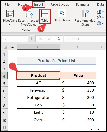 Cách quản lý mô hình dữ liệu trong Excel (với các bước đơn giản)