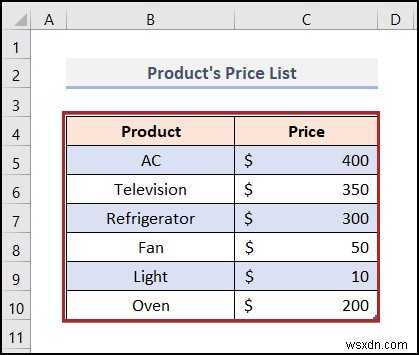 Cách quản lý mô hình dữ liệu trong Excel (với các bước đơn giản)