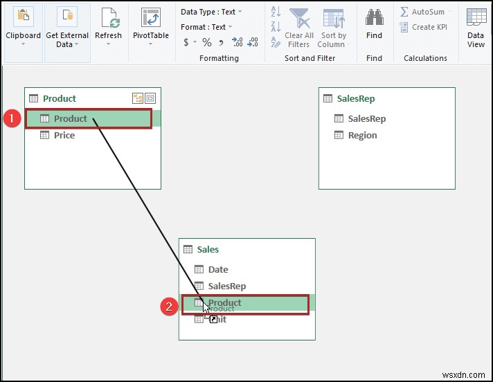 Cách quản lý mô hình dữ liệu trong Excel (với các bước đơn giản)