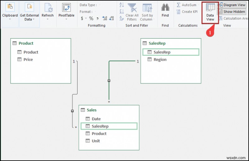 Cách quản lý mô hình dữ liệu trong Excel (với các bước đơn giản)