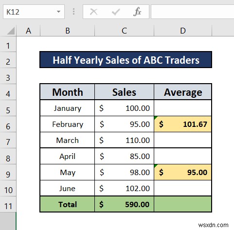 Cách theo dõi người phụ thuộc trong Excel (2 phương pháp dễ dàng)