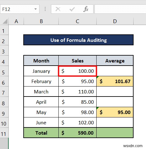 Cách theo dõi người phụ thuộc trong Excel (2 phương pháp dễ dàng)