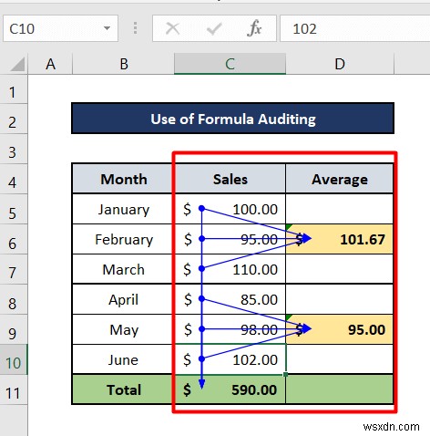 Cách theo dõi người phụ thuộc trong Excel (2 phương pháp dễ dàng)