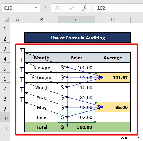 Cách theo dõi người phụ thuộc trong Excel (2 phương pháp dễ dàng)