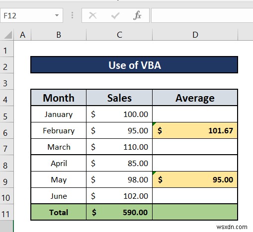 Cách theo dõi người phụ thuộc trong Excel (2 phương pháp dễ dàng)