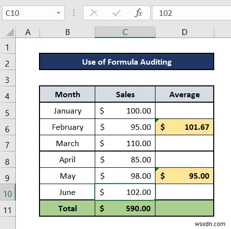 Cách theo dõi người phụ thuộc trong Excel (2 phương pháp dễ dàng)