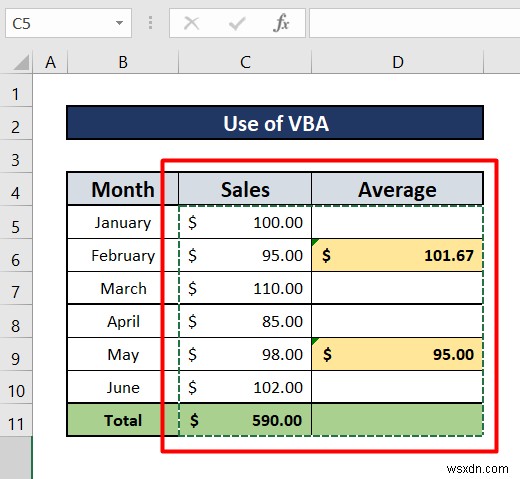 Cách theo dõi người phụ thuộc trong Excel (2 phương pháp dễ dàng)