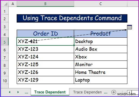 Cách theo dõi người phụ thuộc trên các trang tính trong Excel (2 cách dễ dàng)