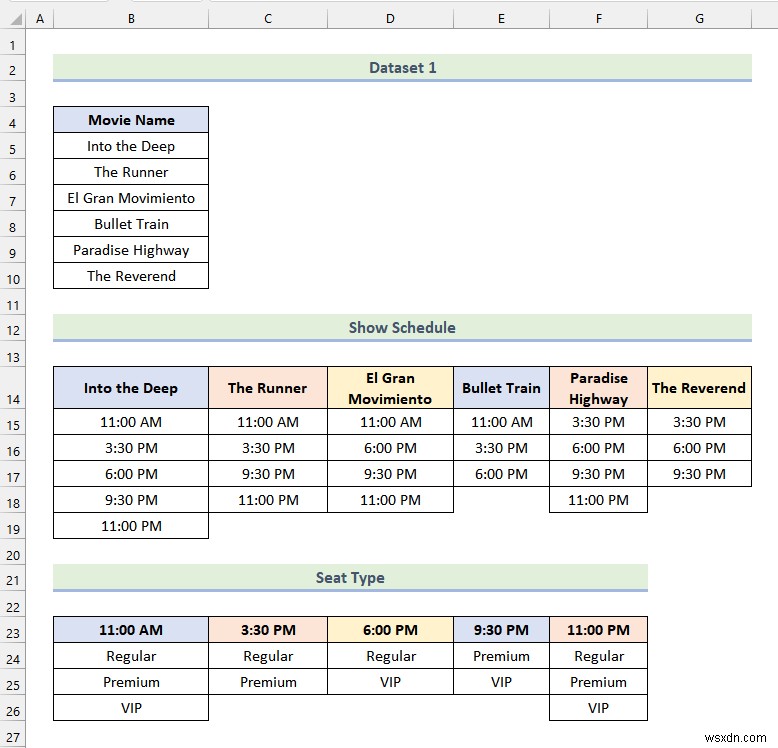 Cách tạo cấu trúc phân cấp đa cấp trong Excel (2 cách dễ dàng)