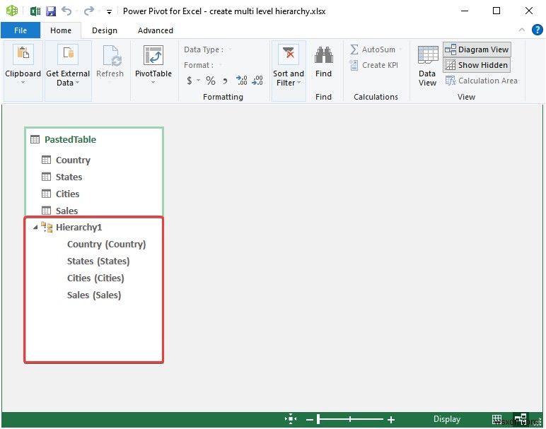 Cách tạo cấu trúc phân cấp đa cấp trong Excel (2 cách dễ dàng)
