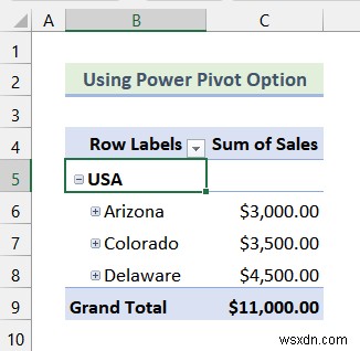 Cách tạo cấu trúc phân cấp đa cấp trong Excel (2 cách dễ dàng)