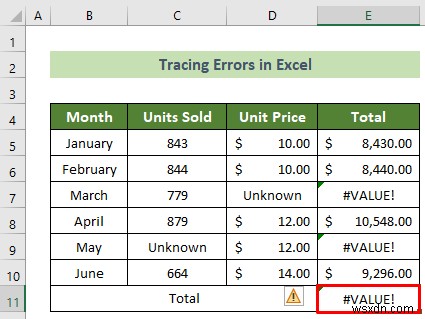 Cách theo dõi lỗi trong Excel (với các bước nhanh)