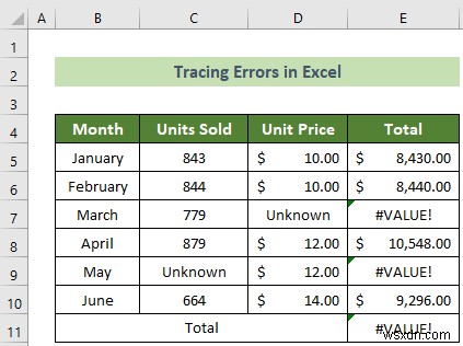 Cách theo dõi lỗi trong Excel (với các bước nhanh)