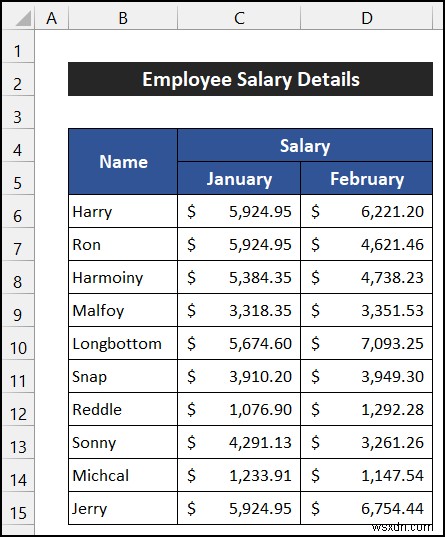 Cách ngắt liên kết trong Excel và giữ giá trị (3 cách dễ dàng)