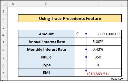 Theo dõi tiền lệ và người phụ thuộc trong Excel (với các bước nhanh)