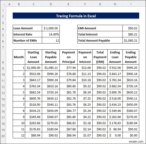 Cách theo dõi công thức trong Excel (3 cách hiệu quả)