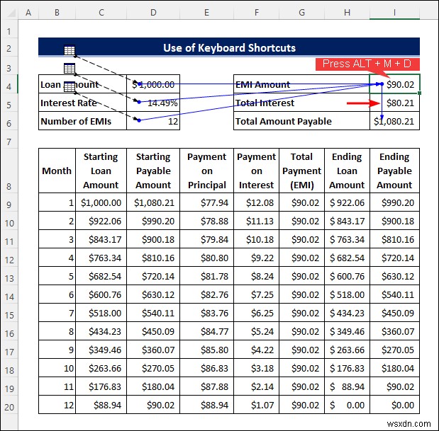 Cách theo dõi công thức trong Excel (3 cách hiệu quả)