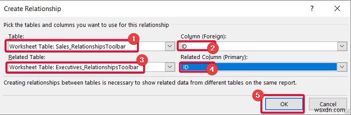 Cách tạo mô hình dữ liệu trong Excel (3 cách tiện dụng)