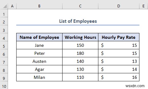 Cách lưu tệp Excel dưới dạng ánh xạ dữ liệu XML (với các bước dễ dàng)