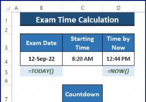 Cách tự động làm mới tệp Excel mà không cần mở (2 cách dễ dàng)