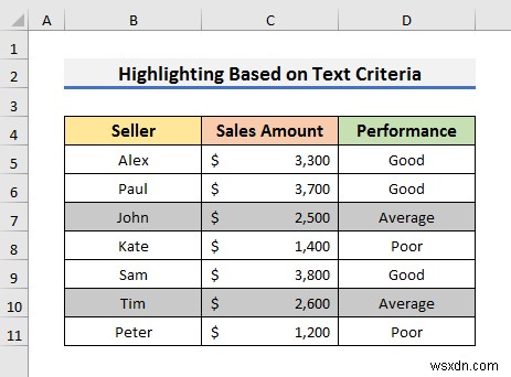 Cách đánh dấu toàn bộ hàng với định dạng có điều kiện trong Excel