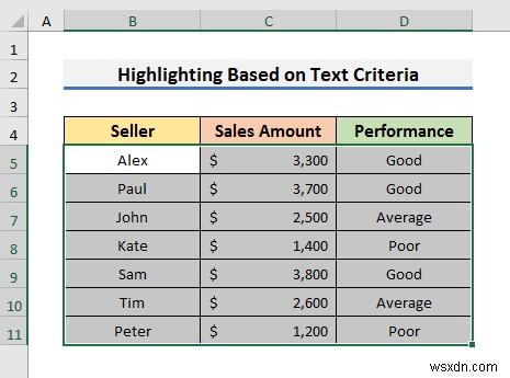 Cách đánh dấu toàn bộ hàng với định dạng có điều kiện trong Excel