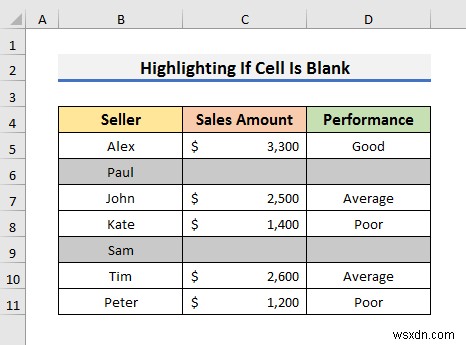 Cách đánh dấu toàn bộ hàng với định dạng có điều kiện trong Excel