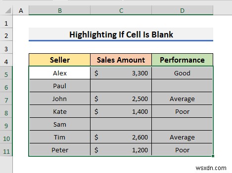 Cách đánh dấu toàn bộ hàng với định dạng có điều kiện trong Excel