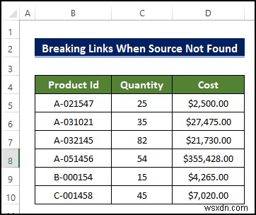 Cách ngắt liên kết trong Excel khi không tìm thấy nguồn (4 cách)