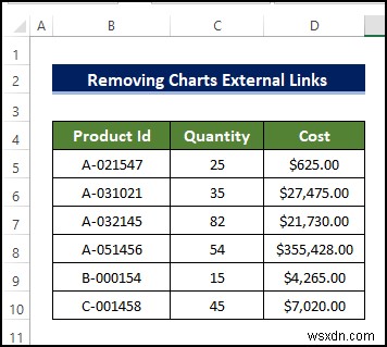 Cách ngắt liên kết trong Excel khi không tìm thấy nguồn (4 cách)