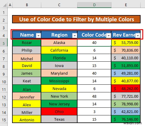 Cách lọc theo nhiều màu trong Excel (2 phương pháp dễ dàng)