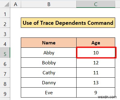 Cách theo dõi người phụ thuộc vào một trang tính khác trong Excel