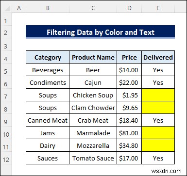 Lọc Excel theo màu và văn bản (với các bước đơn giản)