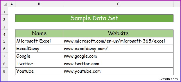 [Đã giải quyết]:Xóa siêu liên kết không hiển thị trong Excel (2 giải pháp)
