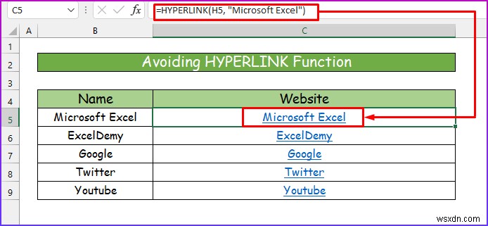 [Đã giải quyết]:Xóa siêu liên kết không hiển thị trong Excel (2 giải pháp)