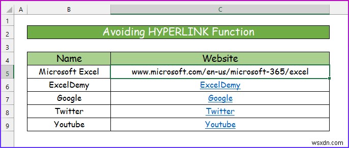 [Đã giải quyết]:Xóa siêu liên kết không hiển thị trong Excel (2 giải pháp)