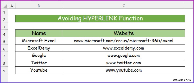 [Đã giải quyết]:Xóa siêu liên kết không hiển thị trong Excel (2 giải pháp)