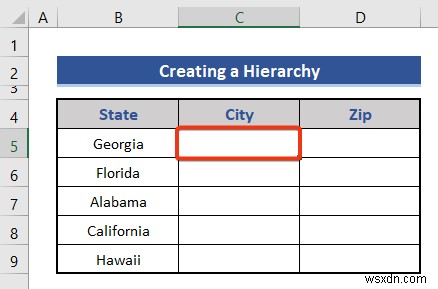 Cách tạo hệ thống phân cấp của thành phố tiểu bang và mã zip trong Excel