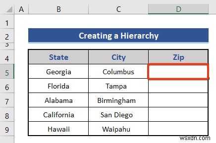 Cách tạo hệ thống phân cấp của thành phố tiểu bang và mã zip trong Excel