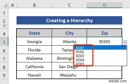 Cách tạo hệ thống phân cấp của thành phố tiểu bang và mã zip trong Excel