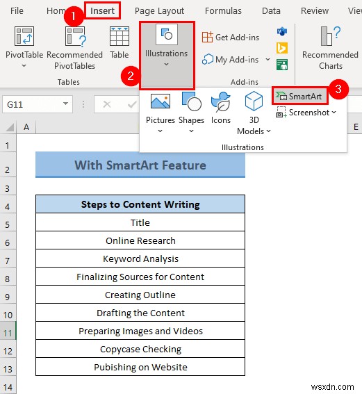 Cách tạo Bản đồ tư duy từ dữ liệu trong Excel (2 cách phổ biến)