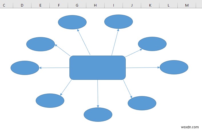 Cách tạo Bản đồ tư duy từ dữ liệu trong Excel (2 cách phổ biến)