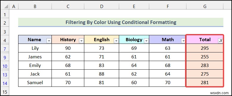 Cách lọc theo màu bằng định dạng có điều kiện trong Excel