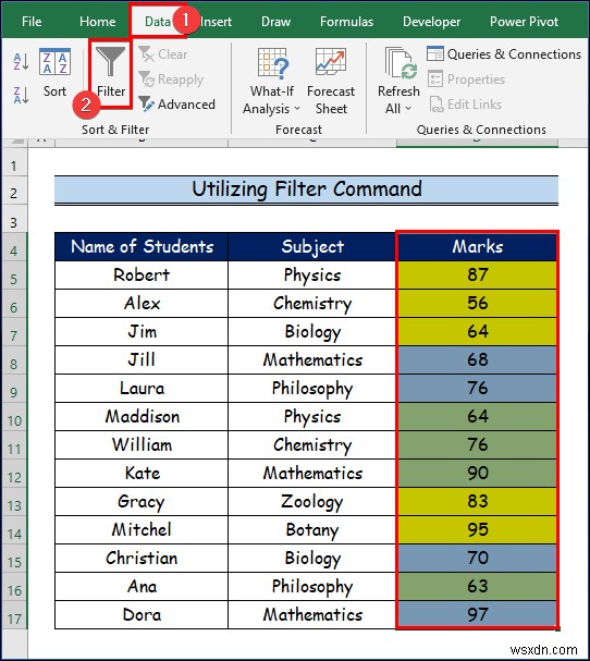 Cách lọc theo màu ô trong Excel (2 cách dễ dàng)