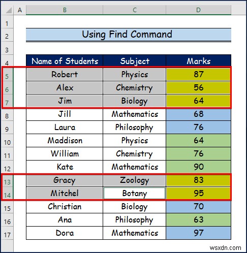 Cách lọc theo màu ô trong Excel (2 cách dễ dàng)