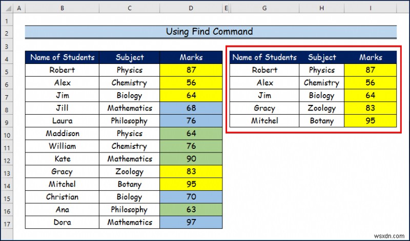 Cách lọc theo màu ô trong Excel (2 cách dễ dàng)