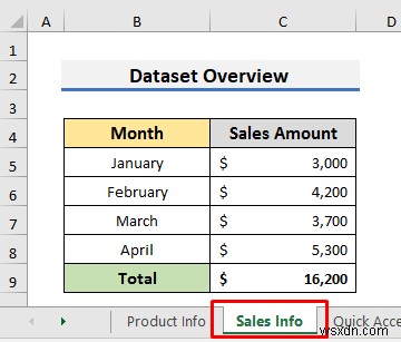 Cách tạo nút mà không cần Macro trong Excel (3 cách dễ dàng)