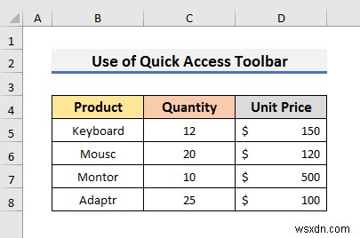 Cách tạo nút mà không cần Macro trong Excel (3 cách dễ dàng)