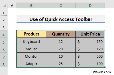 Cách tạo nút mà không cần Macro trong Excel (3 cách dễ dàng)