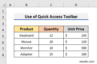 Cách tạo nút mà không cần Macro trong Excel (3 cách dễ dàng)